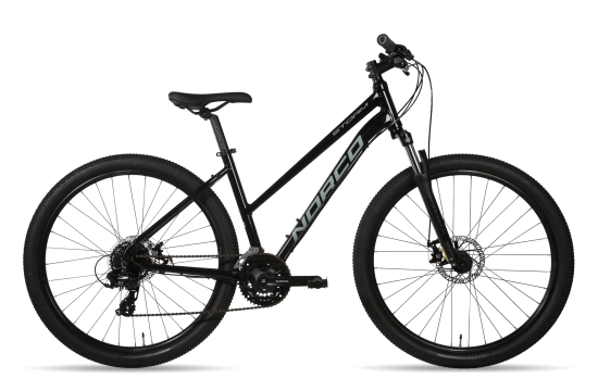 norco storm 4 2019 review